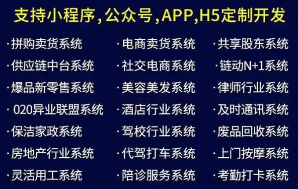 深圳數(shù)字管理智能軟件 AI管理系統(tǒng) 網(wǎng)絡(luò)營銷系統(tǒng) 微商城 A
